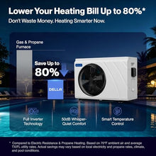 Della Omi Edge 107,000 BTU Inverter Pool Heat Pump up to 30,000 Gallons