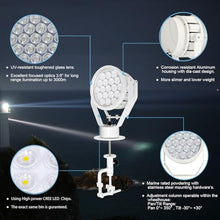 GREENINOVA THE QUALITY LIGHT 180W LED Marine Searchlight MC Type
