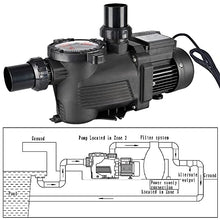 3HP Pump, Universal Super Speed Pump For Above Ground, In-Ground Swimming Pools, Kid Pools Pump, Easy Assembly, Easy Installation, US SUPPLY
