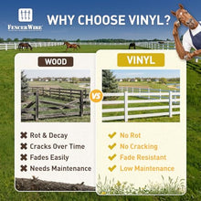 Fencer Wire 4-Rail Vinyl Ranch Fence Kit, 5ft H x 48ft W, White PVC Fence System with 7ft Posts & 8ft Rails, UV-Resistant, Easy Installation, Durable Outdoor Fencing for Ranch, Yard & Farm