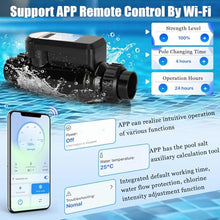 Smart Pool Electrolytic Salt Chlorine Machine, Built-in Wi-Fi, Salt Water Pool Chlorine Generator,for Above Ground Pool (8g/h)