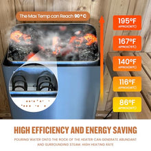 OUTEXER Outdoor Traditional Sauna 4-5 Person 240V 4.5KW 6'x6’ Steam Saunas