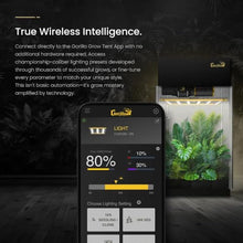 Gorilla Xi420 LED Grow Light 420W Full Spectrum - WiFi App Controlled, Tri-Channel Dimmable, UV & IR for Flowering - 2.7 umol/J, 1055 umol/s PPF, 3x3 to 4x4 Coverage - Professional Indoor Grow Light