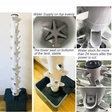 RESKIU Hydroponic Tower Growing Sytem, 15 Floors 45 Plants Sites Indoor Vertical Gardening Grow Kit, Detachable PP Colonization Cups Farm Greenhouse Hydroponic Grow System