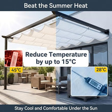 Slide Wire Wave Shade Sail,Off White Wave Sun Shade Sail,Retractable Sun Protection Wave Canopy Cover,Outdoor Hang Down U Shape Porch Wave Awning，for Backyard Lawn(W2.5*L18m/W8.20*L59.05ft)