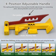 Stand Up Tree Stump Puller, Multi-Purpose Sapling & Root Remover Tool
