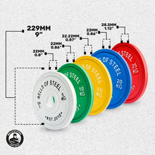 Bells of Steel Calibrated Machined Iron Powerlifting Weight Plates - 459kg Set