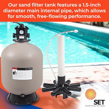 SUNSOLAR Swimming Pool Sand Filter — Corrosion-Proof Pool Cleaning Equipment — Water Filter for Pool to Remove Debris — 24-Inch Diameter Tank with 300 lbs Sand Capacity