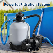 3/4 HP Above Ground Pool Sand Filter Pump Combo, 3435 GPH High Flow Pool Pump with 7-Way Multiport Valve, 88lb Large Capacity Sand Tank, Complete Filtration System for Domestic Above Ground Pools