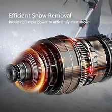 Portable Snow Shovel, Foldable Snow Blower, Compactand and Lightweight, Snow Thrower with Double Safety Switch, for Driveway Winter Snow Removal(Two Batteries)