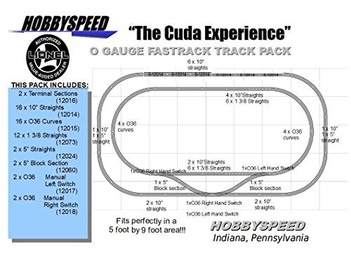 FastRack CUDA Experience Track Pack 5' x 9' O Gauge Train Layout