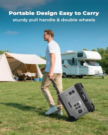 P5000 Plus 5120Wh Portable Power Station, 3600W Solar Generator