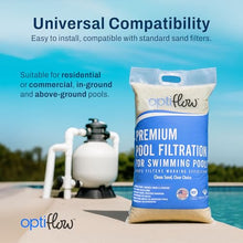 OptiFlow Premium Pool Filter Sand with Pure Silica Formula, 50 lb, 56-Pack