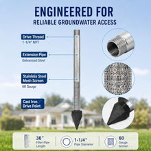 MhWrughts Sand Point Well Kit, Heavy Duty 1-1/4 Inch Stainless Steel Well Point with Cast Iron Tip, 36 Inch Filter Pipe and Galvanized Extension Pipes for Garden and Farm Water Supply 6M