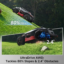 MOVA LiDAX Ultra 3000 AWD Robot Lawn Mower with Garage, Wire-Free RTK-Free for 0.75 Acre*Dual Maps, 360° 3D LiDAR & AI Dual Vision Mapping, Robotic Mower with 4G, 80% Slopes, Cut Height 1.2"–3.9"