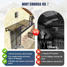 NEBAIKA Awnings for Outside, 40x120in Door Canopy with Gutter & Alu Bracker