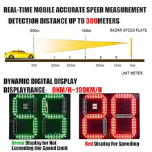 24''Solar Powered Radar Speed Limit Sign - LED Speed Limit Radar Detective Display,Radar Feedback Sign,Applicable to Highways,Speed-Limited Roads White-3digitdisplay