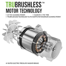 Greenworks 3000 PSI (2.0 GPM Max) Brushless Electric Pressure Washer