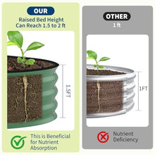 Garvee 6 Pack 7.9 x 2.0 x 1.5 FT Galvanized Oval Raised Garden Bed Outdoor
