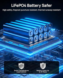 DaranEner Portable Power Station 1200W Peak, 576Wh LiFePO4 Power Bank with Built-in UPS Backup, 600W Power Station, 1.1H Fast Charge Solar Generator for Camping Home Emergency RV Power Outage
