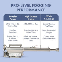 Vectorfog H200SF-SS Thermal Fogger Machine - 110V Electric Chemical Fogger for Outdoor Pest Control - Durable Stainless Steel 6.5L Tank, High Output Nozzle, Portable Dual Inlet Technology Fog Machine