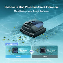 Beatbot Sora 10 Cordless Pool Vacuum Robot for Inground & Above Ground Pools, 6800 GPH Suction, Floor/Wall/Waterline/Shallow Area Cleaning, Waterline Parking, 300 Mins Runtime Royal Blue