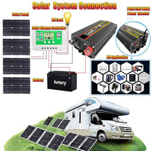 Complete Solar Inverter Kit with 100W Solar Panel and 4000W DC 12V to 220V/110V AC Inverter and 50A Controller for Home and Outdoor Power System(Red,12v-110v)