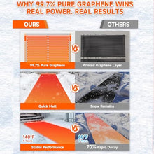 Pimluity Heated Snow Melting Mats Outdoor - 10FT x 14IN Anti-Slip Graphene Mats for Decks, Walkways & Backyards | 4 in/h Melting Speed, Prevents Roof & Valley Ice Dams (2PCS)