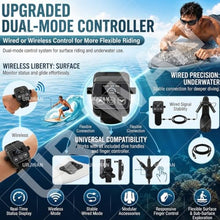 9-Speed Motorized Swimming Float Board with Wrist Remote 700W16A