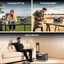 SolarPlay Portable Power Station, 2400W/2160Wh Large Capacity Solar Generator, with 2x200W Solar Panels, 4 AC Outlets (4800W Peak), Emergency Power Station for Home, Camping, Outdoor Battery Backup