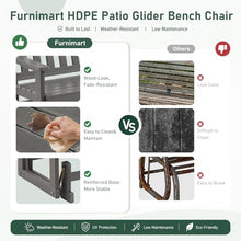 Furnimart 2-Piece Patio Glider Bench Set, HDPE All-Weather Outdoor 2-Person Gliders, Heavy-Duty No-Wobble Frame, Supports 660 LBS Each, Porch, Backyard, Garden & Deck, Black