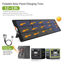 FOSSiBOT Solar Panel SP200, Foldable 200 Watts Solar Panel, Flexible Solar Panel w/Adjustable Kickstands for Home, RV, Camping, Blackout for FOSSiBOT F2400 and Other Brands Portable Power Station