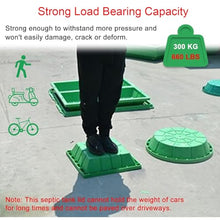 Sewer Covers with Portable Extract Hole Drain Pit Covers for 1631 Inch SizesAccess Plates for OutdoorSystems