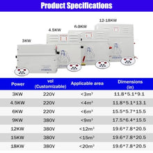 Pvxa 3KW/4KW/6KW/7KW/8KW/9KW/15KW 220V-240V Steam Showers Sauna Steam Generator, Stainless Steel Steam Shower Generator, for Home Spa Bathroom 220V-21KW