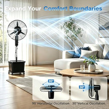 Guyifuny Misting Fan Outdoor With 3-Speed High Velocity, 42L Water Tank Heavy Duty Industrial Fans for House,Patios, Commercial, Garage, Warehouse(Diameter 71cm)