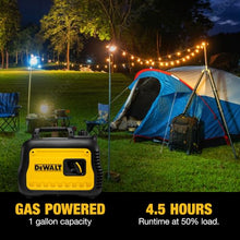 DEWALT 2,500 Starting Watt Portable Inverter Generator For Outdoor Use