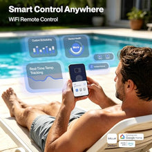 Della Omi Edge 38,500 BTU Inverter Pool Heat Pump up to 13,000 Gallons