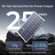 Renogy 400W Solar Panel N-Type, 16BB 25% High-Efficiency