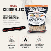CookinPellets Natural Hardwood Grill Pellets, 5 Flavor Bundle, 25 3lb Bags