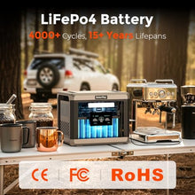 SolarPlay Portable Power Station, Q2501 2400W/2160Wh Large Capacity Solar Generator with 200W Solar Panel, BMS Emergency Power Station for Home Backup, Camping, Outdoor Battery Backup