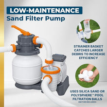 Bestway Power Steel 24’ x 12' x 52” Above Ground Pool with Sand Filter Pump