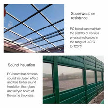 JCQXDL 1mm Clear Polycarbonate Sheets,Plastic Roof Panel,Weather-Resistant and Transparent Greenhouse Roofing Sheets,UV Protection Rain Outdoor Awning Covers,Glass Replacement,Easy Cut(1.56x15m)