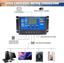 KZZAAO Flexible Solar Panel 200W 400W 800W 12V Monocrystalline Semi-Flexible Solar Panel for Motorhome,Boats,Roofs,Sailing,Balcony