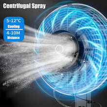 USZWBY 30" Outdoor Oscillating Misting Fan - High-Velocity Spray Fan with 42L Water Tank, 3 Speed Settings, Industrial Cooling Floor Fan for Patio & Commercial Use (650Mm/26In)