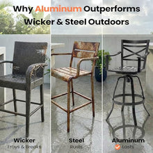 30" Outdoor Swivel Bar Stools Set of 2, Aluminum Bar Height Chairs