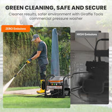 Giraffe Tools Crossfalls Wall Mounted Pressure Washer Ultra with 50FT Hose
