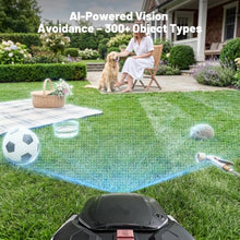KraftSense 20V Brushless Robotic Lawn Mower