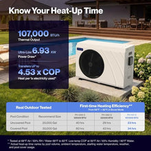 Della Omi Edge 107,000 BTU Inverter Pool Heat Pump up to 30,000 Gallons