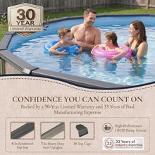 Riviera 18-ft Round 54-in Deep 8-in Top Rail Metal Wall Swimming Pool Package