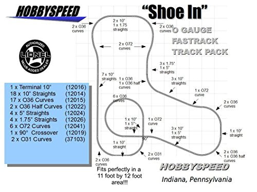FastRack Shoe In Track Pack 11' x 12' O Gauge Train Layout Design